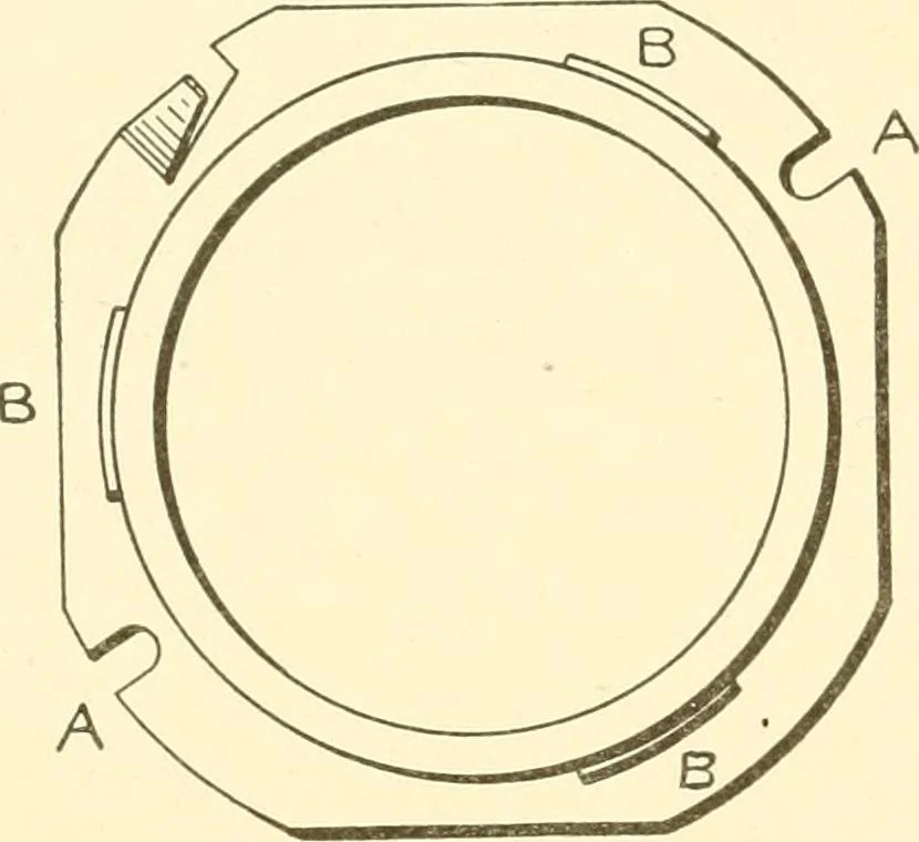 An illustration from Cyclopedia of textile work : a general reference library on cotton, woollen and worsted yarn manufacture, weaving, designing, chemistry and dyeing, finishing, knitting, and allied subjects, 1907, leaf 323