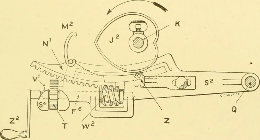 An illustration from Cyclopedia of textile work : a general reference library on cotton, woollen and worsted yarn manufacture, weaving, designing, chemistry and dyeing, finishing, knitting, and allied subjects, 1907, leaf 326
