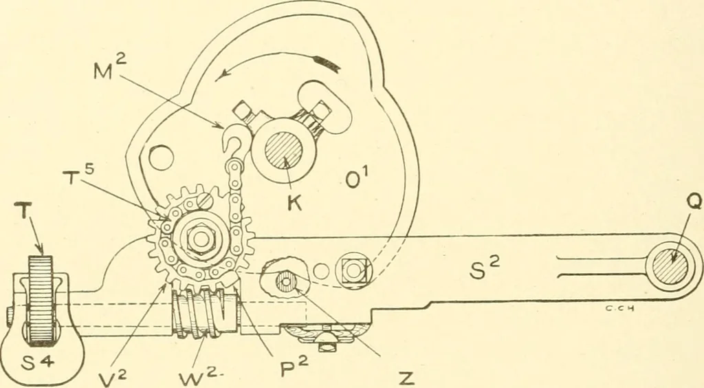 An illustration from Cyclopedia of textile work : a general reference library on cotton, woollen and worsted yarn manufacture, weaving, designing, chemistry and dyeing, finishing, knitting, and allied subjects, 1907, leaf 329