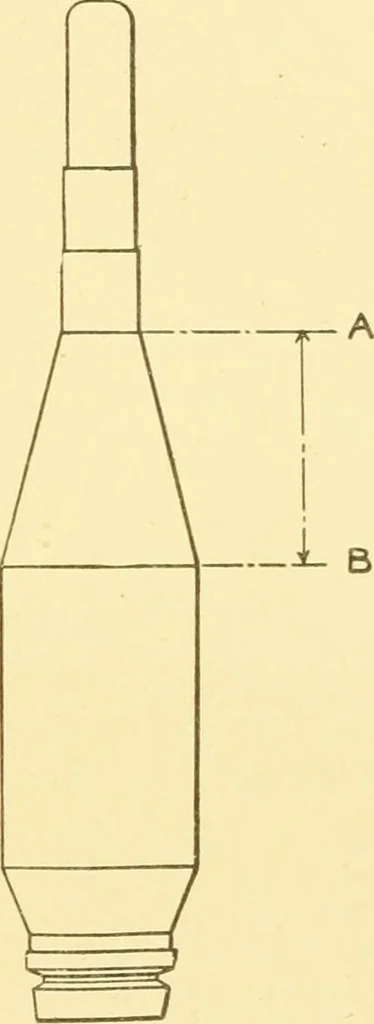 An illustration from Cyclopedia of textile work : a general reference library on cotton, woollen and worsted yarn manufacture, weaving, designing, chemistry and dyeing, finishing, knitting, and allied subjects, 1907, leaf 330