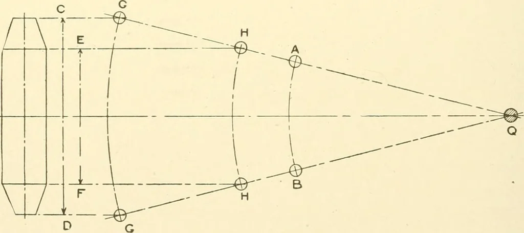 An illustration from Cyclopedia of textile work : a general reference library on cotton, woollen and worsted yarn manufacture, weaving, designing, chemistry and dyeing, finishing, knitting, and allied subjects, 1907, leaf 331