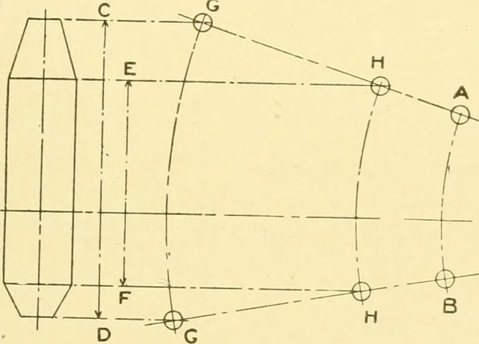 An illustration from Cyclopedia of textile work : a general reference library on cotton, woollen and worsted yarn manufacture, weaving, designing, chemistry and dyeing, finishing, knitting, and allied subjects, 1907, leaf 332