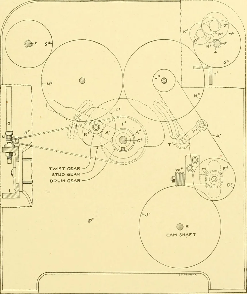 An illustration from Cyclopedia of textile work : a general reference library on cotton, woollen and worsted yarn manufacture, weaving, designing, chemistry and dyeing, finishing, knitting, and allied subjects, 1907, leaf 334