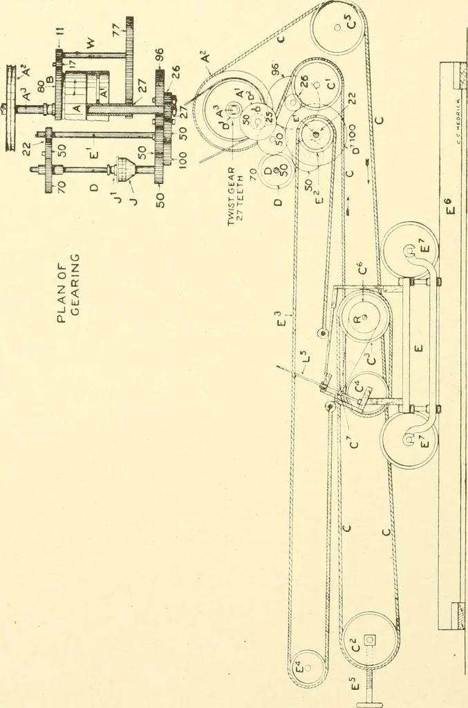 An illustration from Cyclopedia of textile work : a general reference library on cotton, woollen and worsted yarn manufacture, weaving, designing, chemistry and dyeing, finishing, knitting, and allied subjects, 1907, leaf 347