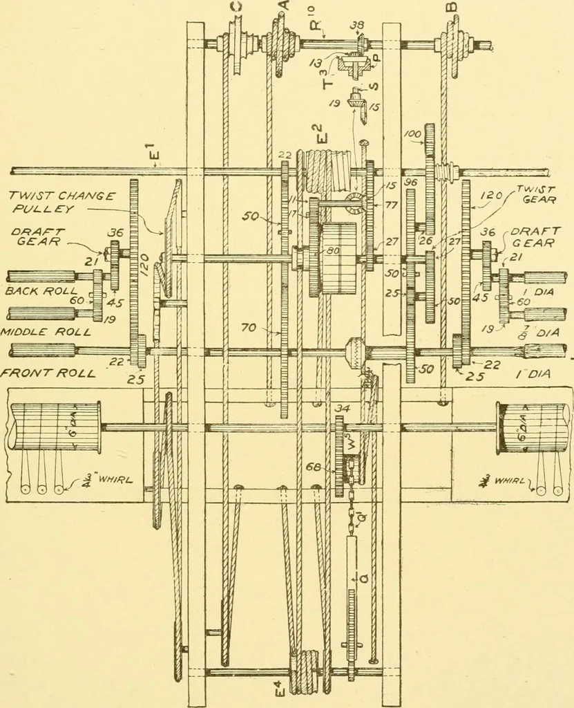 An illustration from Cyclopedia of textile work : a general reference library on cotton, woollen and worsted yarn manufacture, weaving, designing, chemistry and dyeing, finishing, knitting, and allied subjects, 1907, leaf 348