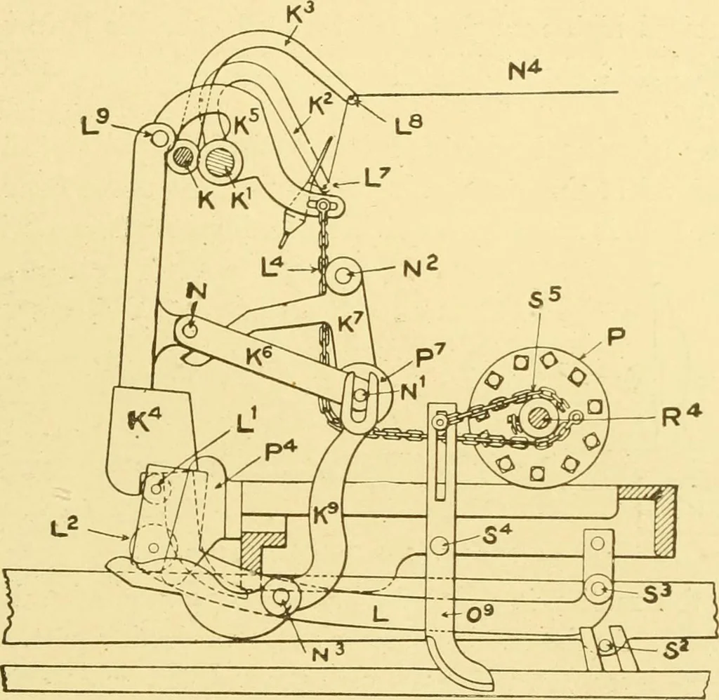 An illustration from Cyclopedia of textile work : a general reference library on cotton, woollen and worsted yarn manufacture, weaving, designing, chemistry and dyeing, finishing, knitting, and allied subjects, 1907, leaf 356