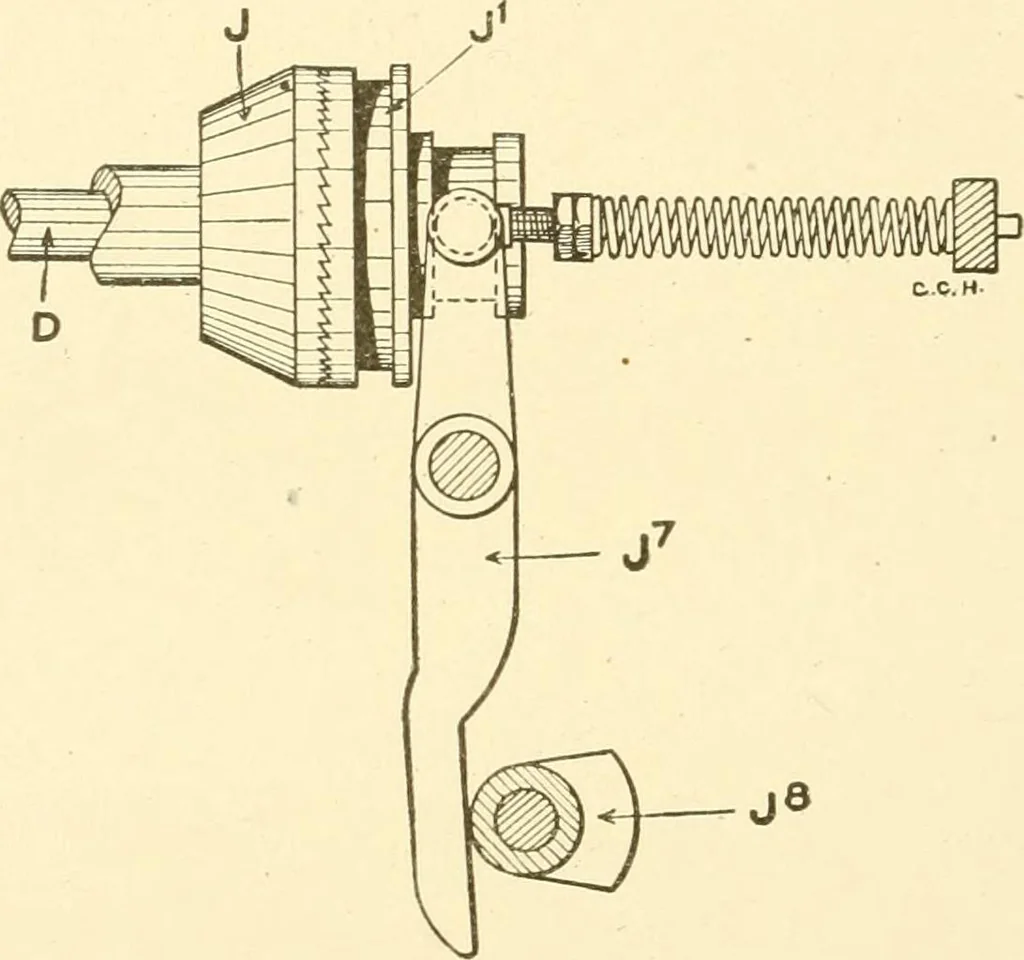 An illustration from Cyclopedia of textile work : a general reference library on cotton, woollen and worsted yarn manufacture, weaving, designing, chemistry and dyeing, finishing, knitting, and allied subjects, 1907, leaf 363
