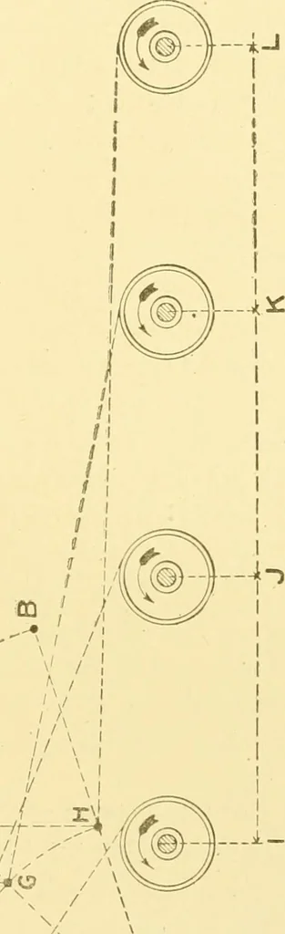 An illustration from Cyclopedia of textile work : a general reference library on cotton, woollen and worsted yarn manufacture, weaving, designing, chemistry and dyeing, finishing, knitting, and allied subjects, 1907, leaf 366