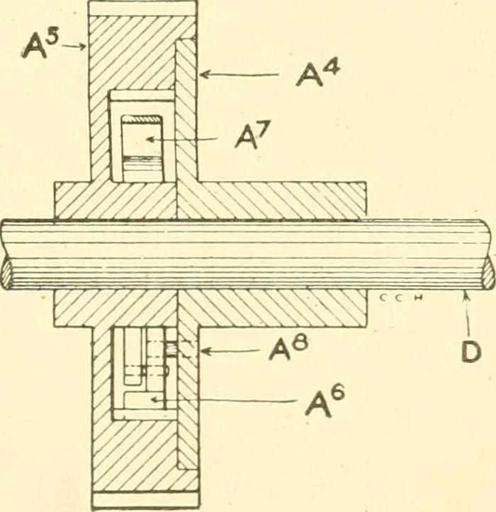 An illustration from Cyclopedia of textile work : a general reference library on cotton, woollen and worsted yarn manufacture, weaving, designing, chemistry and dyeing, finishing, knitting, and allied subjects, 1907, leaf 371