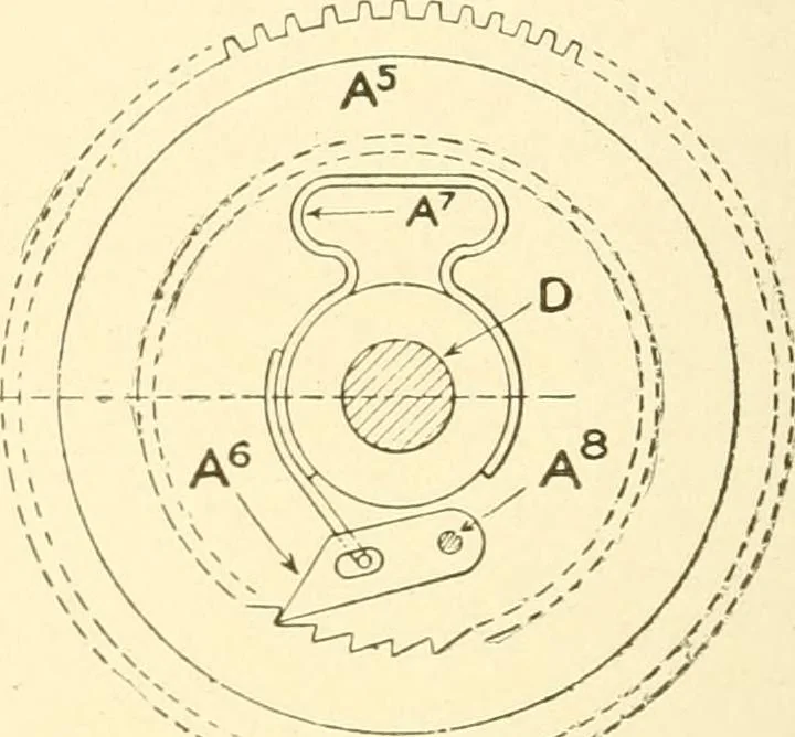 An illustration from Cyclopedia of textile work : a general reference library on cotton, woollen and worsted yarn manufacture, weaving, designing, chemistry and dyeing, finishing, knitting, and allied subjects, 1907, leaf 371