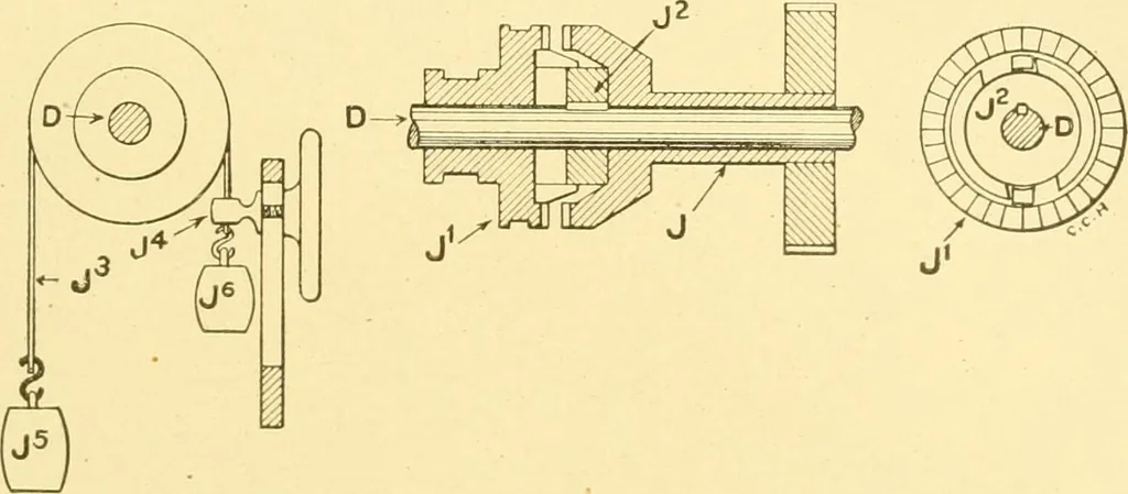 An illustration from Cyclopedia of textile work : a general reference library on cotton, woollen and worsted yarn manufacture, weaving, designing, chemistry and dyeing, finishing, knitting, and allied subjects, 1907, leaf 372