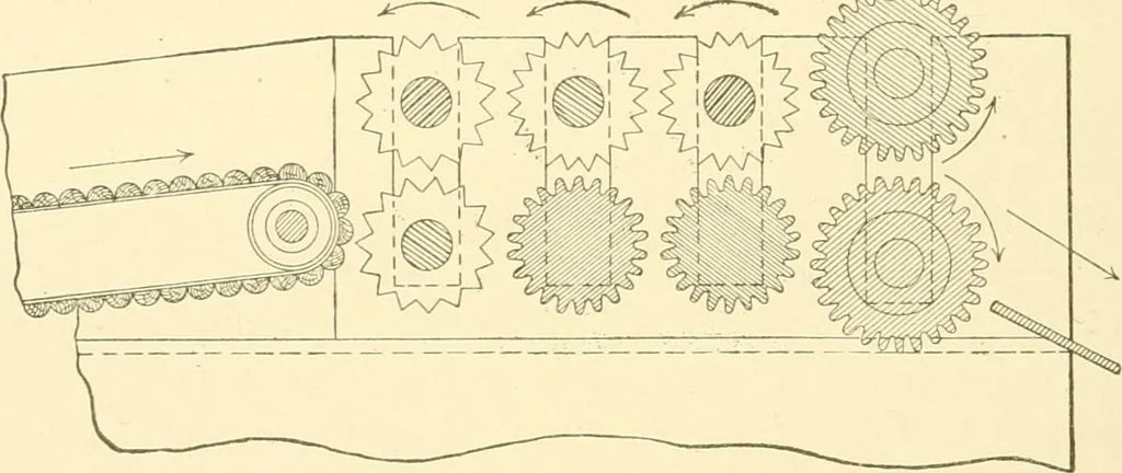 An illustration from Cyclopedia of textile work : a general reference library on cotton, woollen and worsted yarn manufacture, weaving, designing, chemistry and dyeing, finishing, knitting, and allied subjects, 1907, leaf 43
