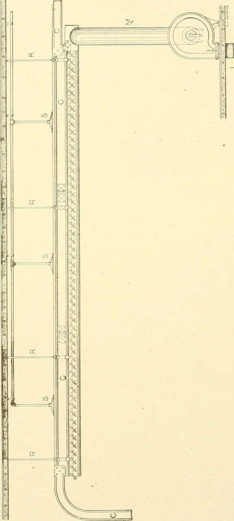An illustration from Cyclopedia of textile work : a general reference library on cotton, woollen and worsted yarn manufacture, weaving, designing, chemistry and dyeing, finishing, knitting, and allied subjects, 1907, leaf 59