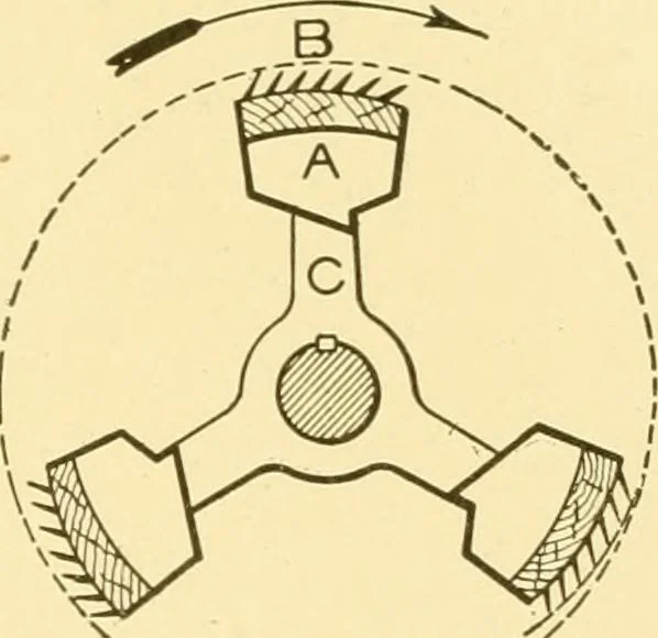 An illustration from Cyclopedia of textile work : a general reference library on cotton, woollen and worsted yarn manufacture, weaving, designing, chemistry and dyeing, finishing, knitting, and allied subjects, 1907, leaf 68