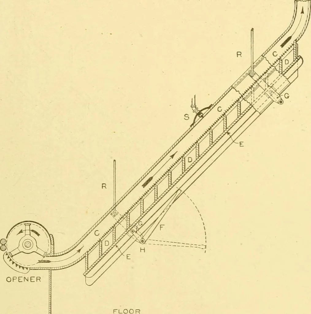 An illustration from Cyclopedia of textile work : a general reference library on cotton, woollen and worsted yarn manufacture, weaving, designing, chemistry and dyeing, finishing, knitting, and allied subjects, 1907, leaf 72