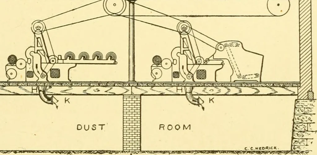 An illustration from Cyclopedia of textile work : a general reference library on cotton, woollen and worsted yarn manufacture, weaving, designing, chemistry and dyeing, finishing, knitting, and allied subjects, 1907, leaf 78
