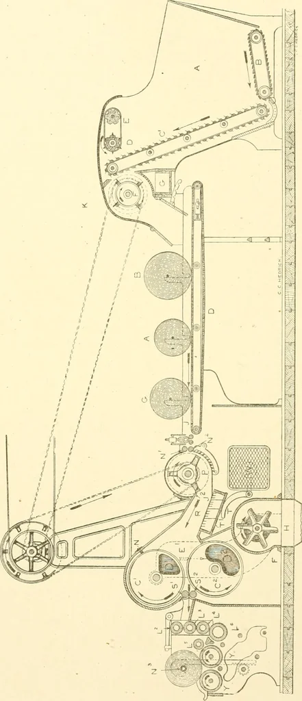 An illustration from Cyclopedia of textile work : a general reference library on cotton, woollen and worsted yarn manufacture, weaving, designing, chemistry and dyeing, finishing, knitting, and allied subjects, 1907, leaf 79