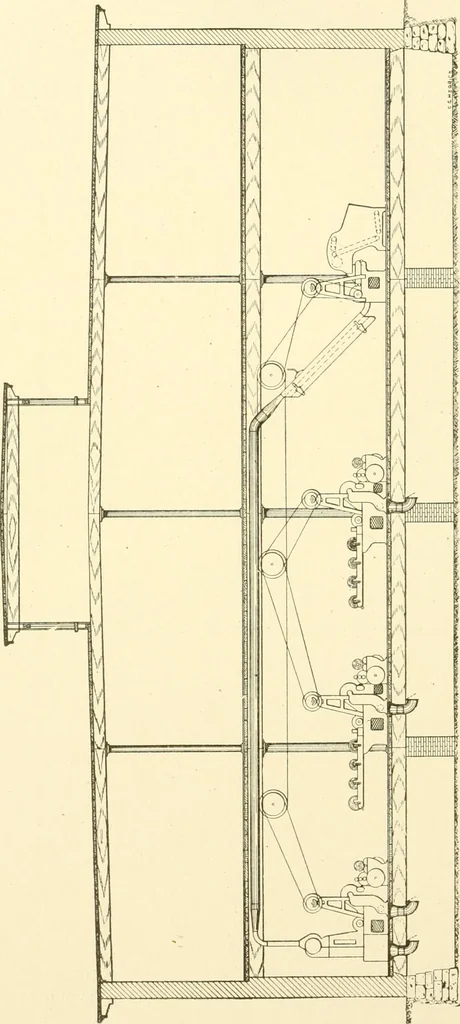 An illustration from Cyclopedia of textile work : a general reference library on cotton, woollen and worsted yarn manufacture, weaving, designing, chemistry and dyeing, finishing, knitting, and allied subjects, 1907, leaf 81