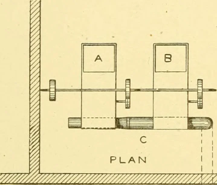 An illustration from Cyclopedia of textile work : a general reference library on cotton, woollen and worsted yarn manufacture, weaving, designing, chemistry and dyeing, finishing, knitting, and allied subjects, 1907, leaf 84