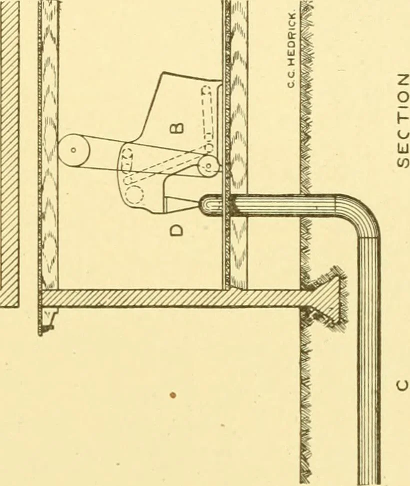 An illustration from Cyclopedia of textile work : a general reference library on cotton, woollen and worsted yarn manufacture, weaving, designing, chemistry and dyeing, finishing, knitting, and allied subjects, 1907, leaf 84