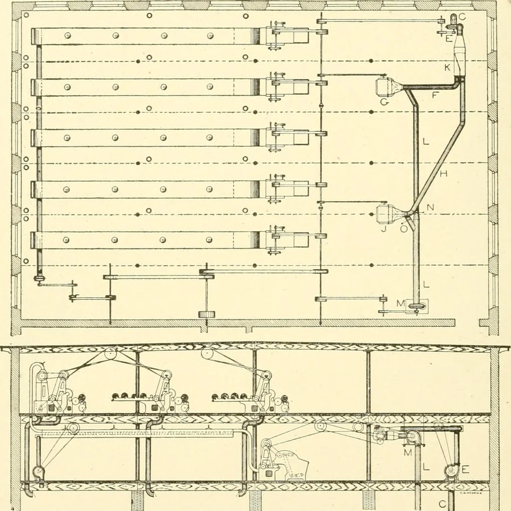 An illustration from Cyclopedia of textile work : a general reference library on cotton, woollen and worsted yarn manufacture, weaving, designing, chemistry and dyeing, finishing, knitting, and allied subjects, 1907, leaf 85