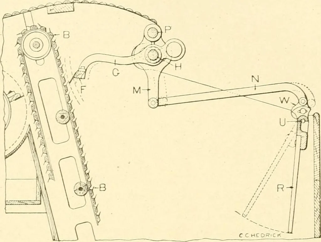 An illustration from Cyclopedia of textile work : a general reference library on cotton, woollen and worsted yarn manufacture, weaving, designing, chemistry and dyeing, finishing, knitting, and allied subjects, 1907, leaf 89