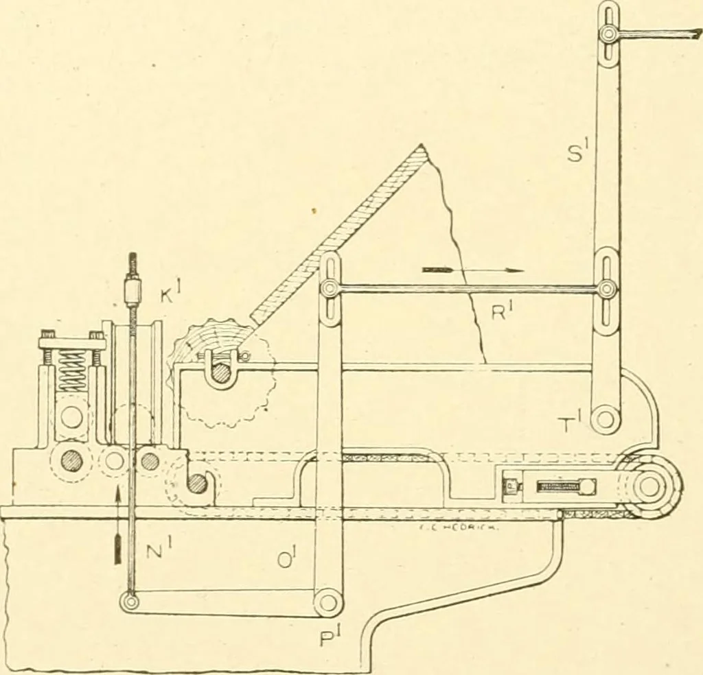 An illustration from Cyclopedia of textile work : a general reference library on cotton, woollen and worsted yarn manufacture, weaving, designing, chemistry and dyeing, finishing, knitting, and allied subjects, 1907, leaf 93