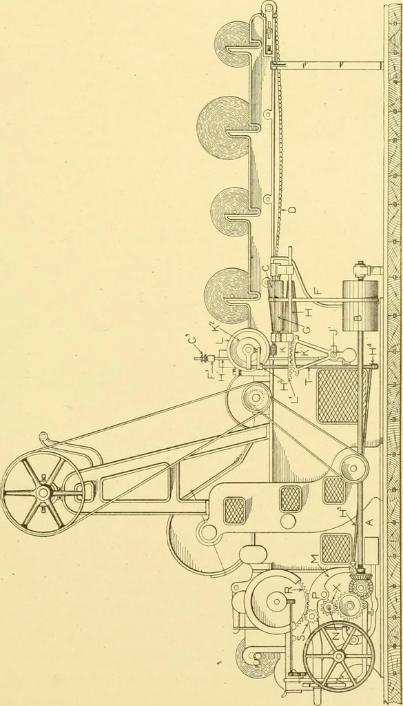 An illustration from Cyclopedia of textile work : a general reference library on cotton, woollen and worsted yarn manufacture, weaving, designing, chemistry and dyeing, finishing, knitting, and allied subjects, 1907, leaf 94