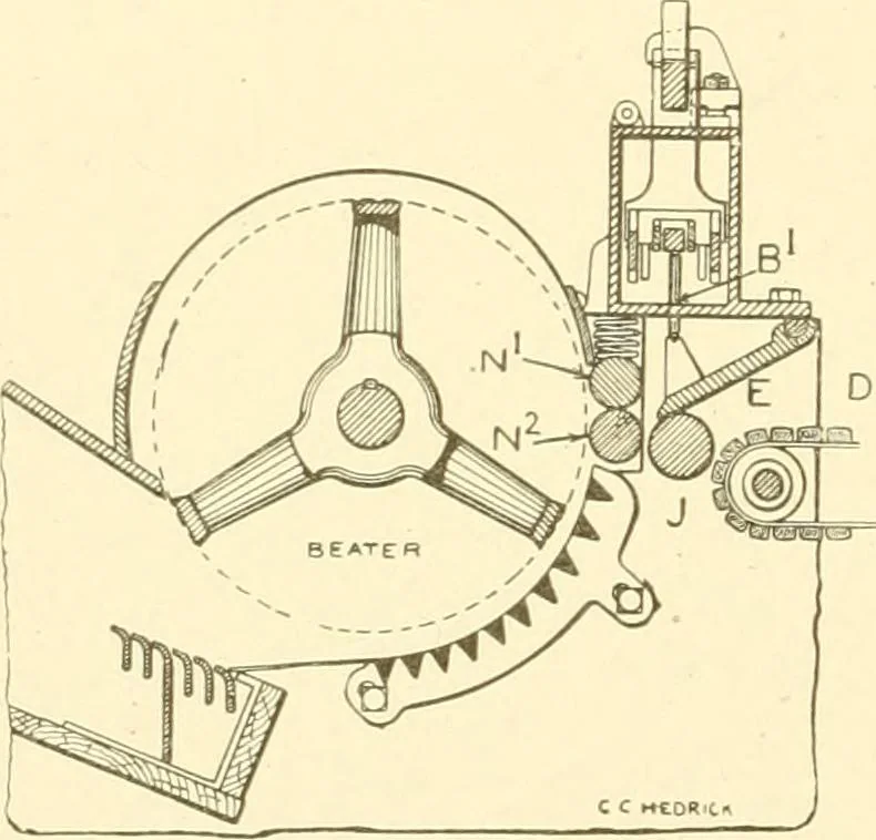 An illustration from Cyclopedia of textile work : a general reference library on cotton, woollen and worsted yarn manufacture, weaving, designing, chemistry and dyeing, finishing, knitting, and allied subjects, 1907, leaf 95
