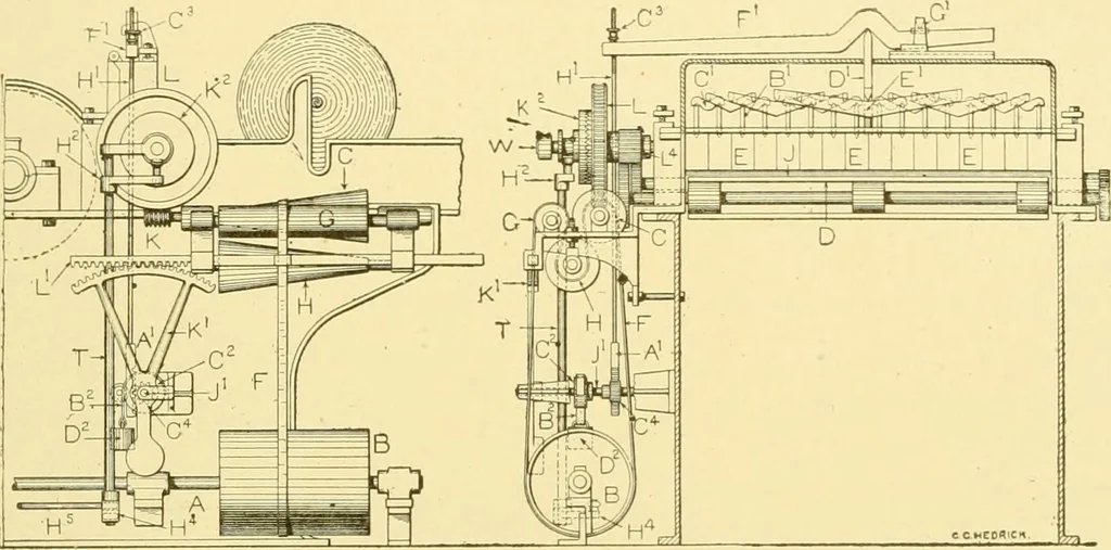 An illustration from Cyclopedia of textile work : a general reference library on cotton, woollen and worsted yarn manufacture, weaving, designing, chemistry and dyeing, finishing, knitting, and allied subjects, 1907, leaf 96