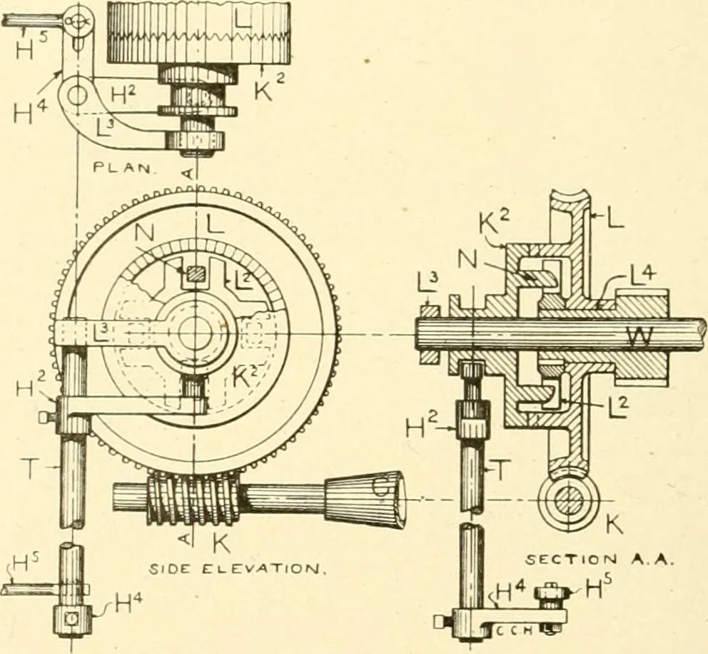 An illustration from Cyclopedia of textile work : a general reference library on cotton, woollen and worsted yarn manufacture, weaving, designing, chemistry and dyeing, finishing, knitting, and allied subjects, 1907, leaf 97