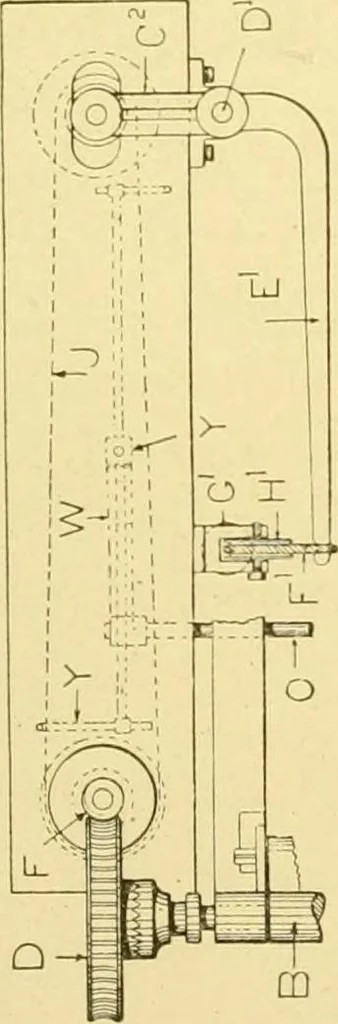 An illustration from Cyclopedia of textile work : a general reference library on cotton, woollen and worsted yarn manufacture, weaving, designing, chemistry and dyeing, finishing, knitting, and allied subjects, 1907, leaf 98