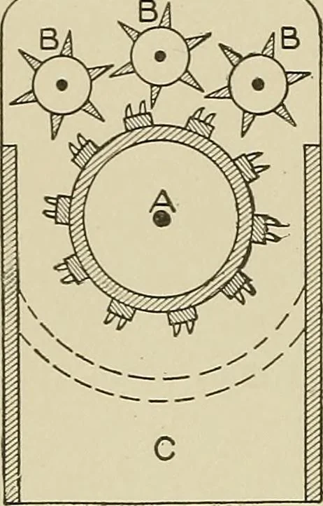 An illustration from Cyclopedia of textile work : a general reference library on cotton, woolen and worsted yarn manufacture, weaving, designing, chemistry and dyeing, finishing, knitting, and allied subjects, 1911, leaf 101
