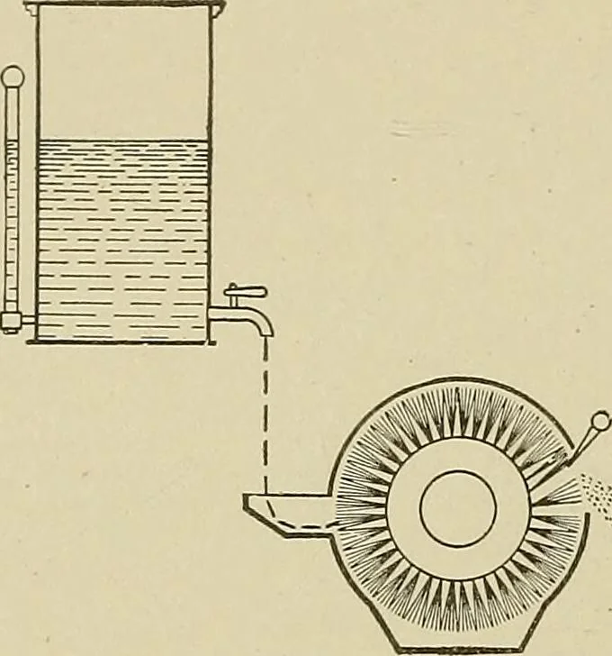 An illustration from Cyclopedia of textile work : a general reference library on cotton, woolen and worsted yarn manufacture, weaving, designing, chemistry and dyeing, finishing, knitting, and allied subjects, 1911, leaf 103