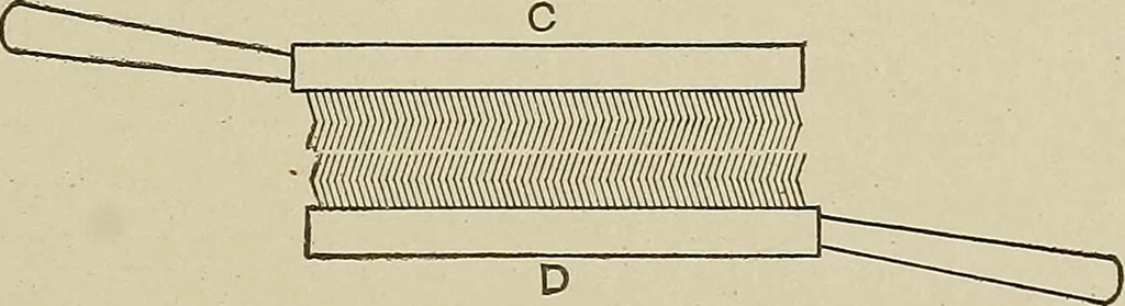 An illustration from Cyclopedia of textile work : a general reference library on cotton, woolen and worsted yarn manufacture, weaving, designing, chemistry and dyeing, finishing, knitting, and allied subjects, 1911, leaf 112