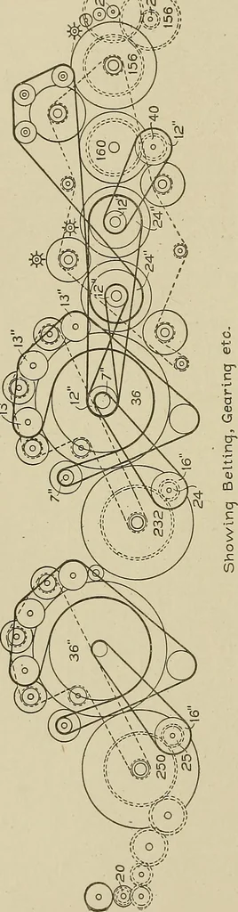 An illustration from Cyclopedia of textile work : a general reference library on cotton, woolen and worsted yarn manufacture, weaving, designing, chemistry and dyeing, finishing, knitting, and allied subjects, 1911, leaf 117