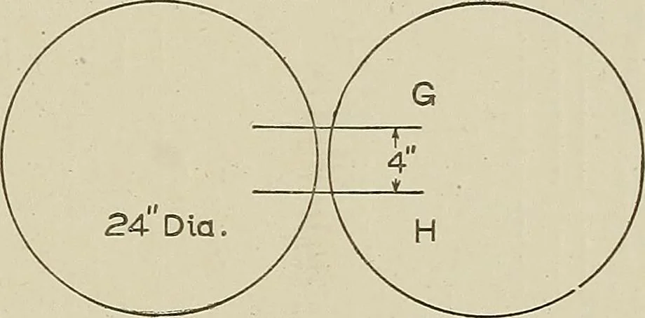 An illustration from Cyclopedia of textile work : a general reference library on cotton, woolen and worsted yarn manufacture, weaving, designing, chemistry and dyeing, finishing, knitting, and allied subjects, 1911, leaf 122