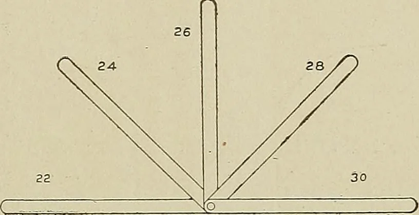 An illustration from Cyclopedia of textile work : a general reference library on cotton, woolen and worsted yarn manufacture, weaving, designing, chemistry and dyeing, finishing, knitting, and allied subjects, 1911, leaf 128