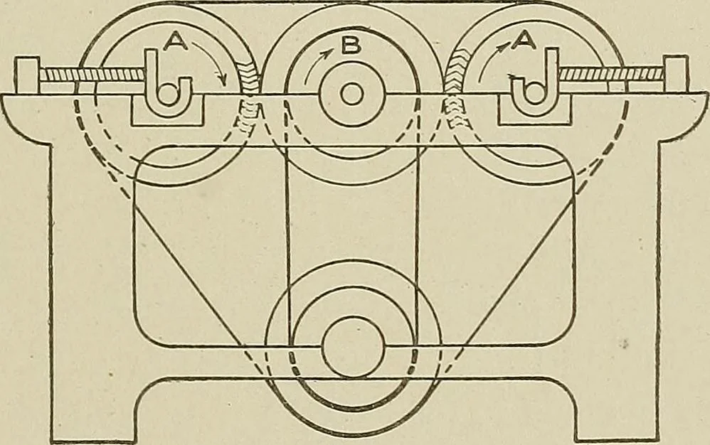 An illustration from Cyclopedia of textile work : a general reference library on cotton, woolen and worsted yarn manufacture, weaving, designing, chemistry and dyeing, finishing, knitting, and allied subjects, 1911, leaf 132