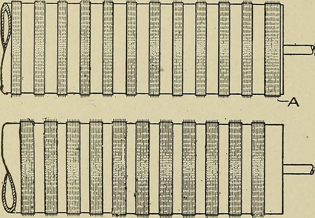 An illustration from Cyclopedia of textile work : a general reference library on cotton, woolen and worsted yarn manufacture, weaving, designing, chemistry and dyeing, finishing, knitting, and allied subjects, 1911, leaf 151