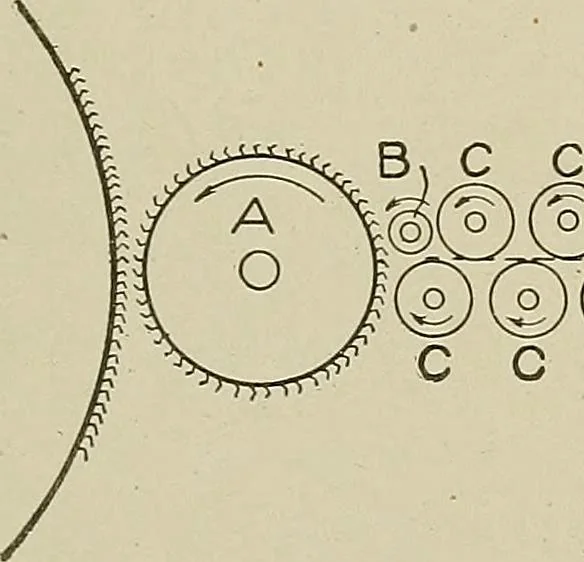 An illustration from Cyclopedia of textile work : a general reference library on cotton, woolen and worsted yarn manufacture, weaving, designing, chemistry and dyeing, finishing, knitting, and allied subjects, 1911, leaf 158
