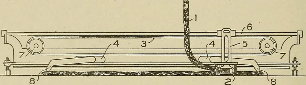 An illustration from Cyclopedia of textile work : a general reference library on cotton, woolen and worsted yarn manufacture, weaving, designing, chemistry and dyeing, finishing, knitting, and allied subjects, 1911, leaf 161