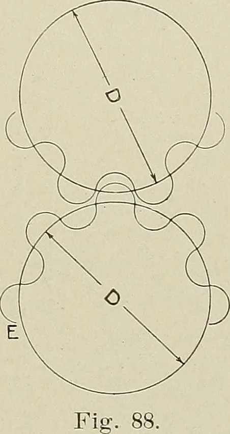 An illustration from Cyclopedia of textile work : a general reference library on cotton, woolen and worsted yarn manufacture, weaving, designing, chemistry and dyeing, finishing, knitting, and allied subjects, 1911, leaf 178