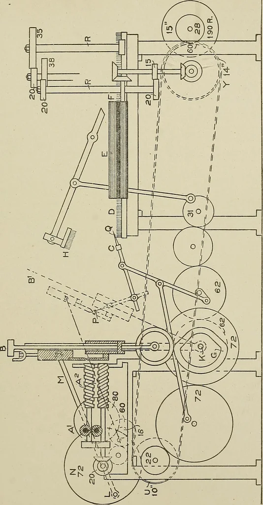 An illustration from Cyclopedia of textile work : a general reference library on cotton, woolen and worsted yarn manufacture, weaving, designing, chemistry and dyeing, finishing, knitting, and allied subjects, 1911, leaf 192