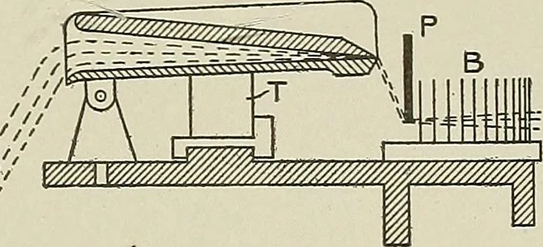 An illustration from Cyclopedia of textile work : a general reference library on cotton, woolen and worsted yarn manufacture, weaving, designing, chemistry and dyeing, finishing, knitting, and allied subjects, 1911, leaf 208