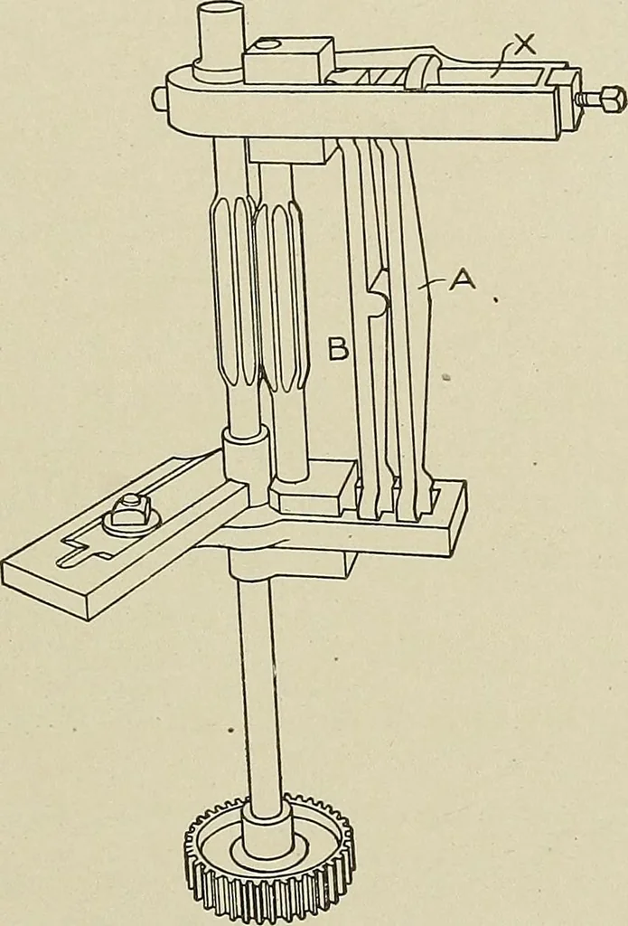 An illustration from Cyclopedia of textile work : a general reference library on cotton, woolen and worsted yarn manufacture, weaving, designing, chemistry and dyeing, finishing, knitting, and allied subjects, 1911, leaf 210