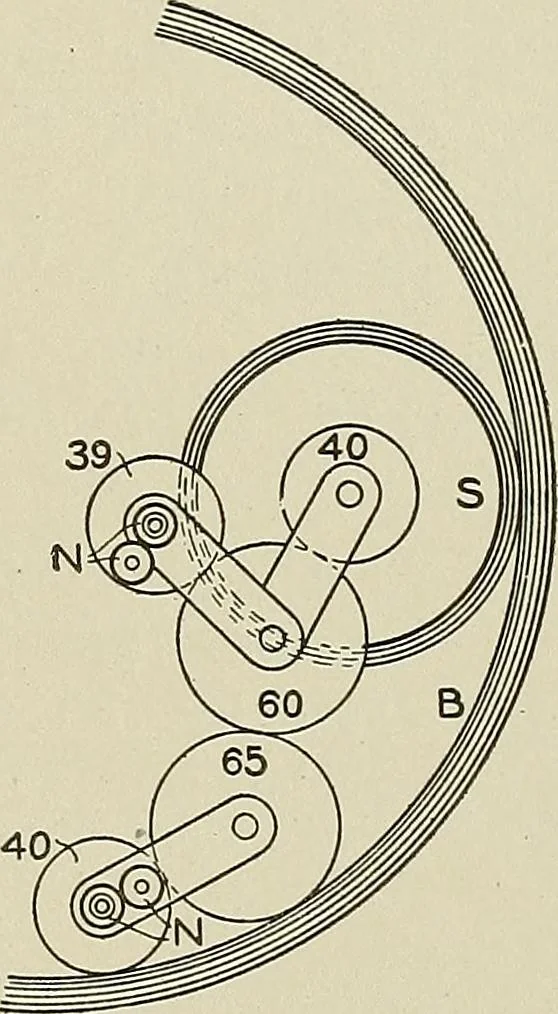 An illustration from Cyclopedia of textile work : a general reference library on cotton, woolen and worsted yarn manufacture, weaving, designing, chemistry and dyeing, finishing, knitting, and allied subjects, 1911, leaf 214