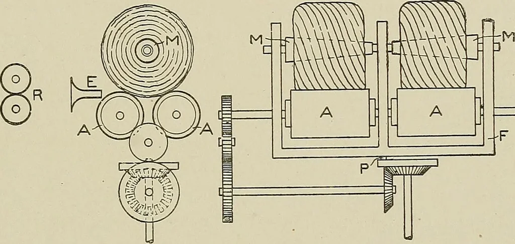 An illustration from Cyclopedia of textile work : a general reference library on cotton, woolen and worsted yarn manufacture, weaving, designing, chemistry and dyeing, finishing, knitting, and allied subjects, 1911, leaf 222