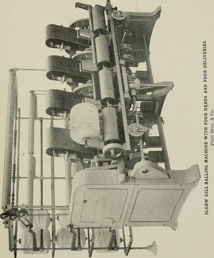 An illustration from Cyclopedia of textile work : a general reference library on cotton, woolen and worsted yarn manufacture, weaving, designing, chemistry and dyeing, finishing, knitting, and allied subjects, 1911, leaf 234