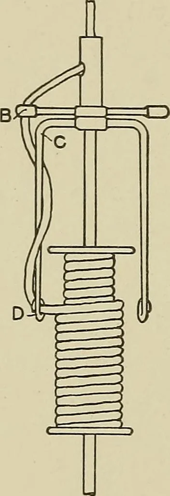 An illustration from Cyclopedia of textile work : a general reference library on cotton, woolen and worsted yarn manufacture, weaving, designing, chemistry and dyeing, finishing, knitting, and allied subjects, 1911, leaf 241